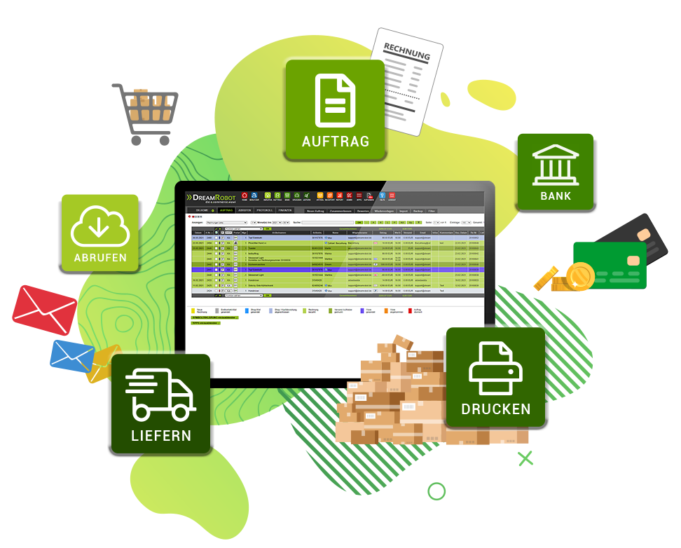DreamRobot Workflow in 5 Schritten für Onlinehändler