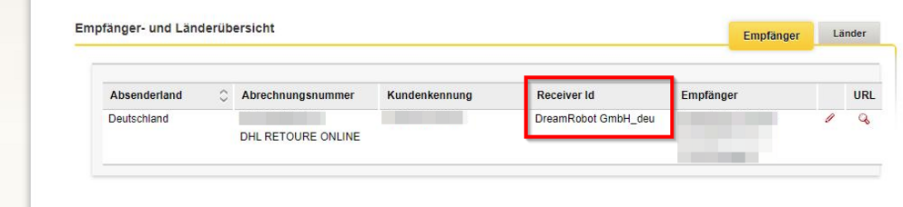 DHL Receiver IDs