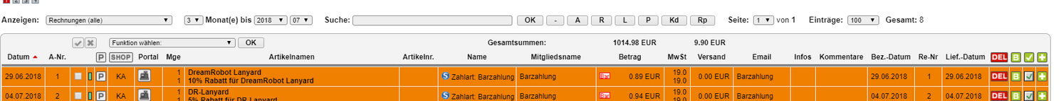 Beispiel für Tabellensortierung