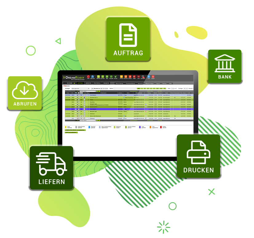 DreamRobot Workflow in 5 Schritten für Onlinehändler