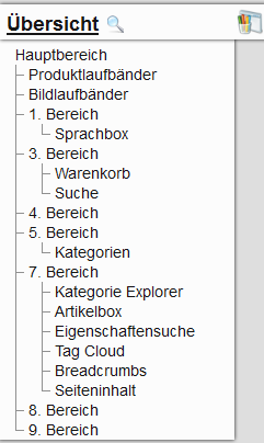 Übersicht der Designinhalte