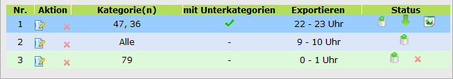 DR-WebShop: Shopping-Export Einstellungen