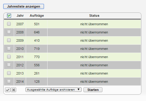 Aufträge in das Archiv übernehmen