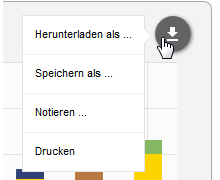 Das Dropdown-Menü des DR-Reports
