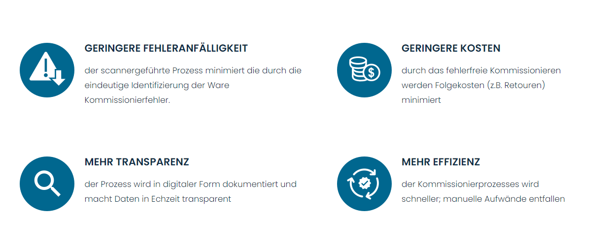 Bettertec vorteile
