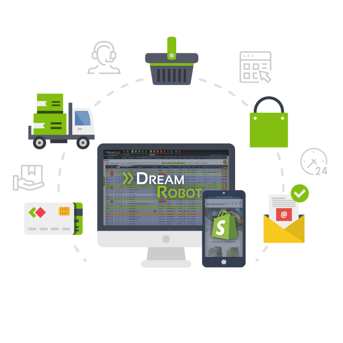 Shopify Warenwirtschaft DreamRobot