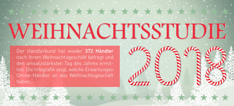 Händlerbund-Weihnachsstudie 2018
